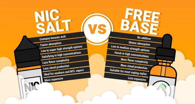 Freebase vs Salt Nic